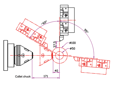 B axis - Ideal solution for great roundness